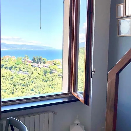 La Mansarda Di San Lorenzo *